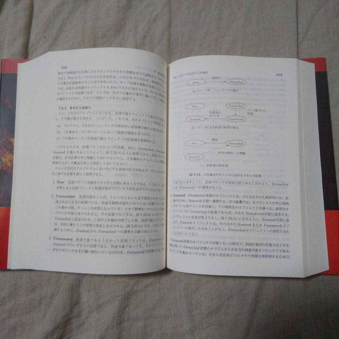 コンパイラ : 原理・技法・ツール 第2版 A.V.エイホ 他著