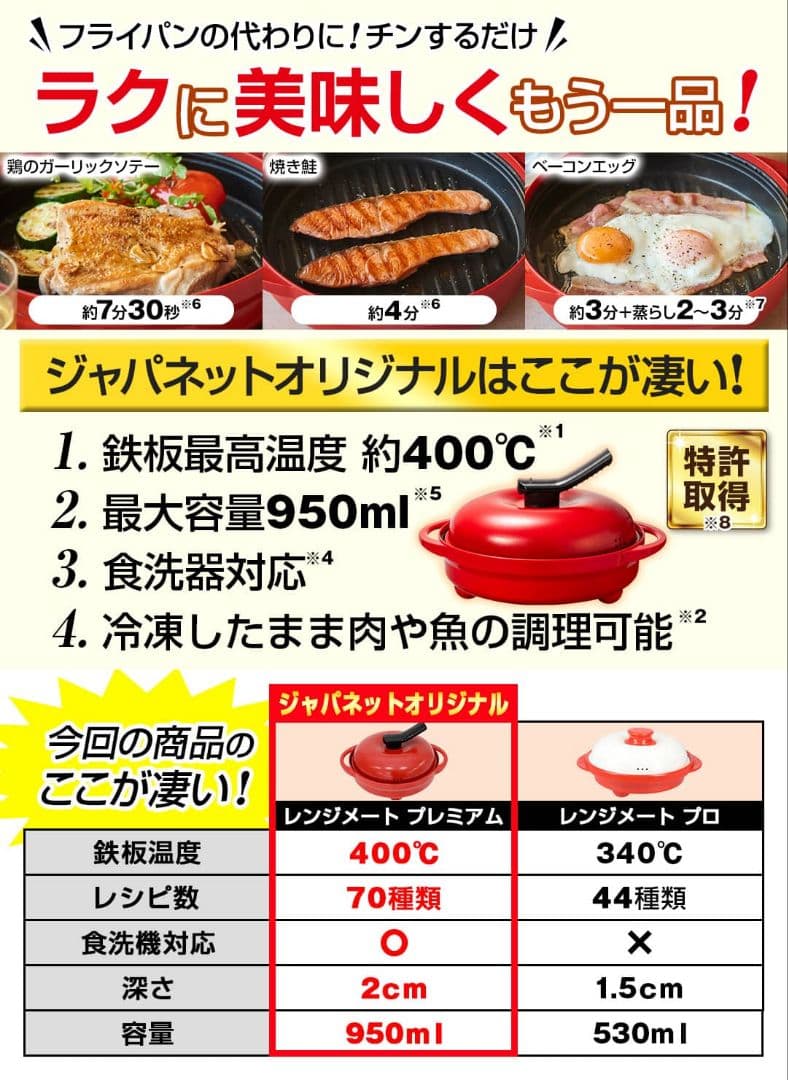 レンジメートプレミアム　RANGEMATE PREMIUM