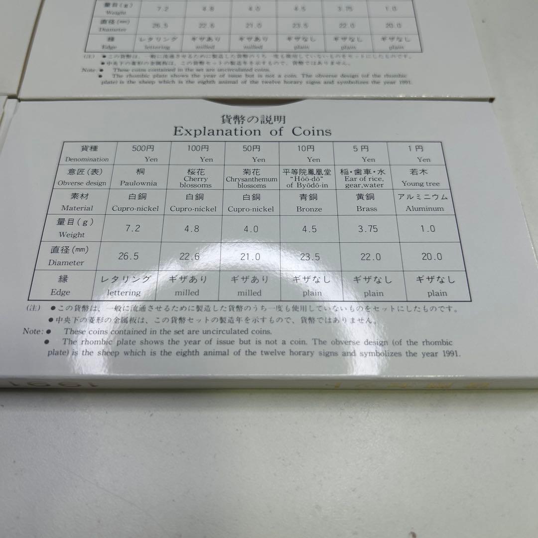 5918 1991年(平成3年)通常貨幣セット 10セット