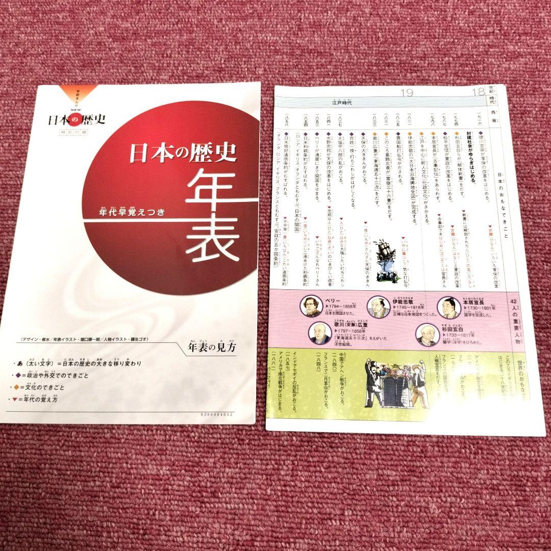 【美品 全巻】日本の歴史 全16巻＋別巻＋日本の伝記セット★学研まんが★年表付き