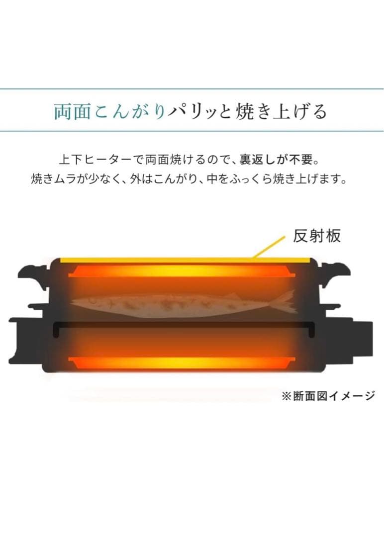 IRIS OHYAMA EMT-1103 マルチロースター