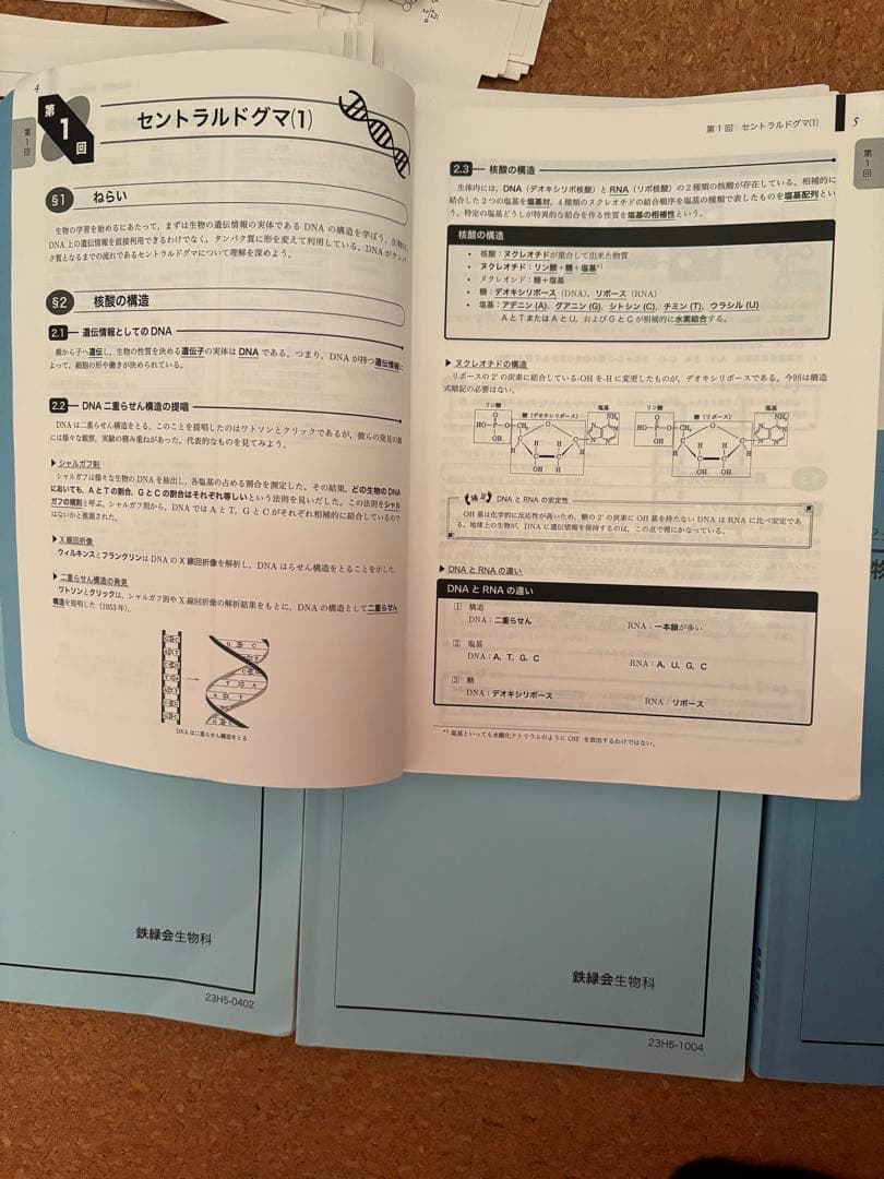 鉄緑会高二生物一式