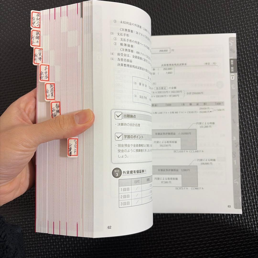 2025年度版 みんなが欲しかった! 税理士 簿記論の教科書&問題集1-4