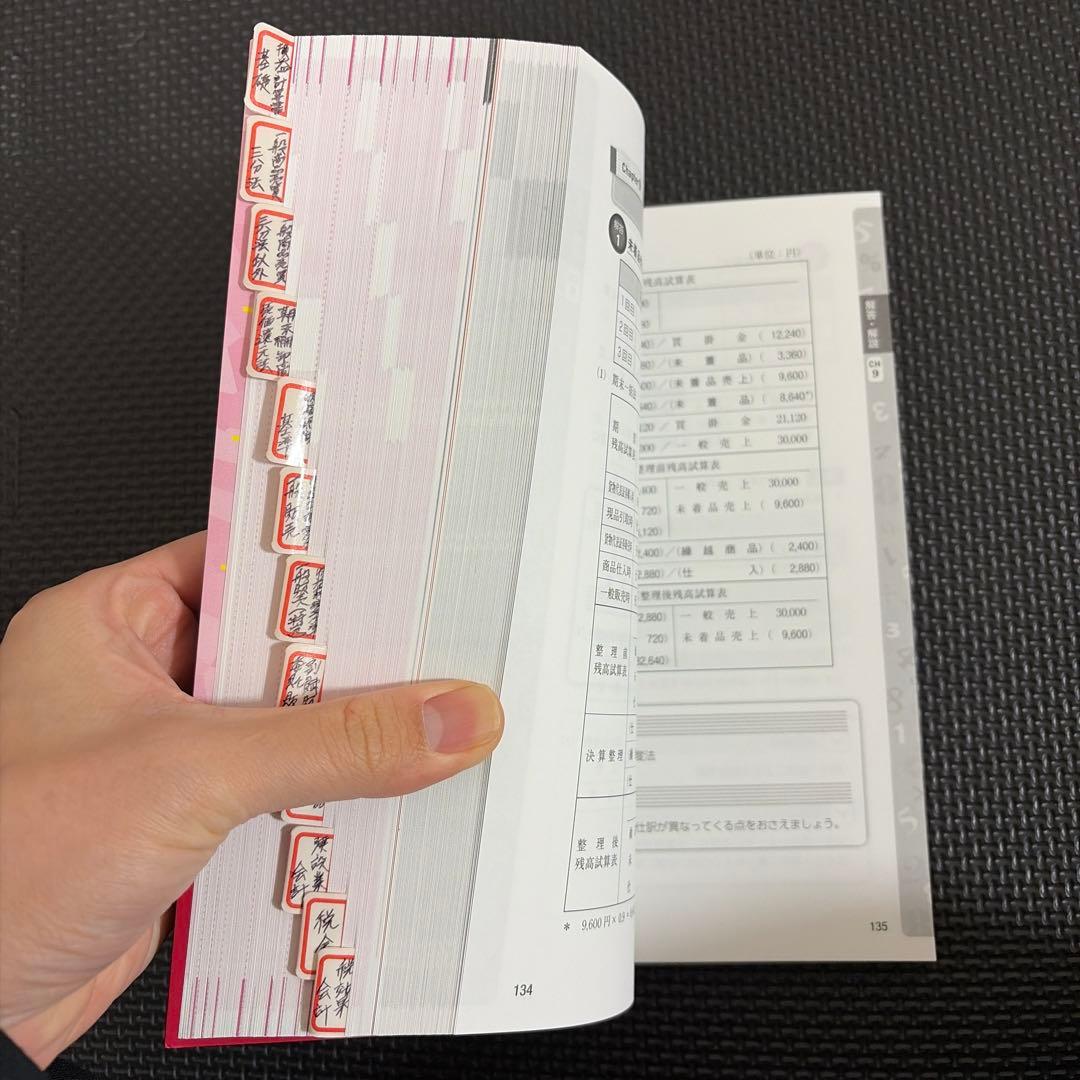 2025年度版 みんなが欲しかった! 税理士 簿記論の教科書&問題集1-4