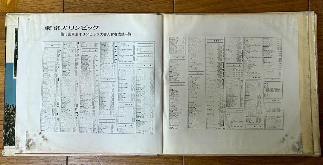 【稀少品】1964東京オリンピック NHKラジオ放送LP 3枚組