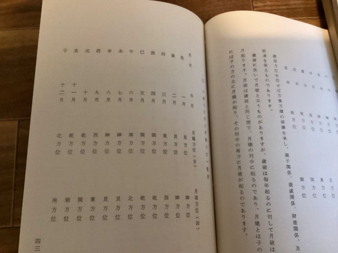 園田真次郎(気学宗家 )4冊セット