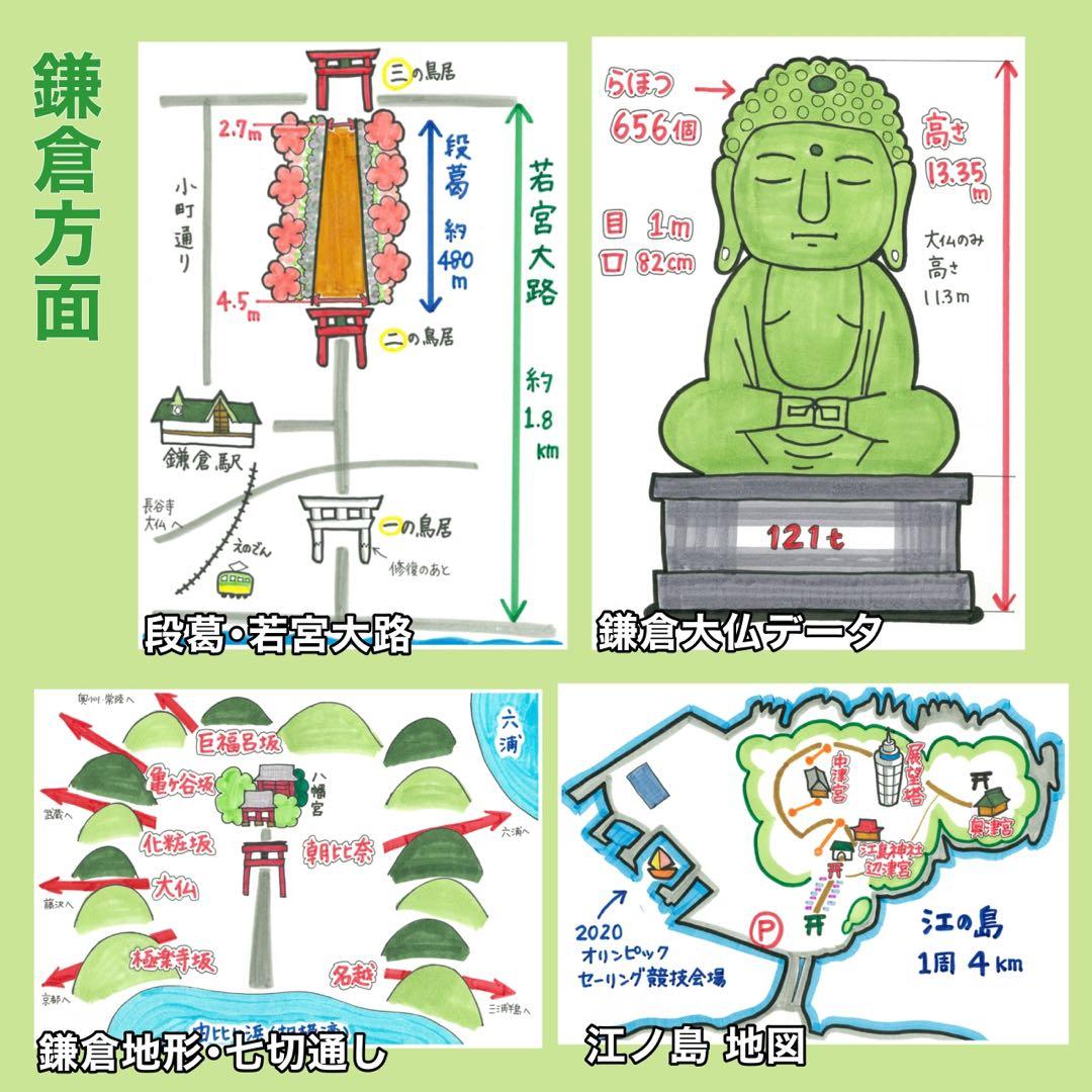 【バスガイド】イラスト資料⑦ 『神奈川方面 31枚』