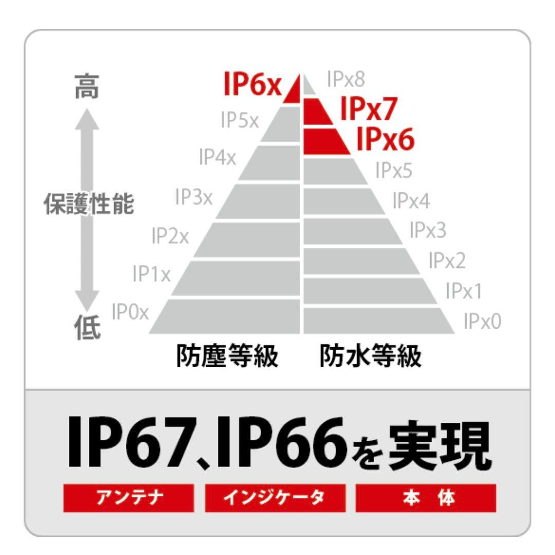 バイク用　ETC　車載器　日本無線　JRM21 2.0　【1170】