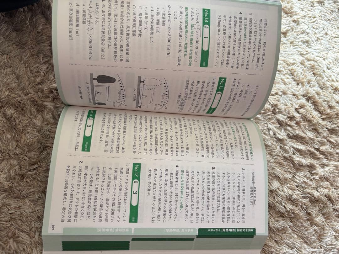 お得！　建築設備関係法令集 令和8年版　勉強資料一式　ラインの引き方　建築設備士
