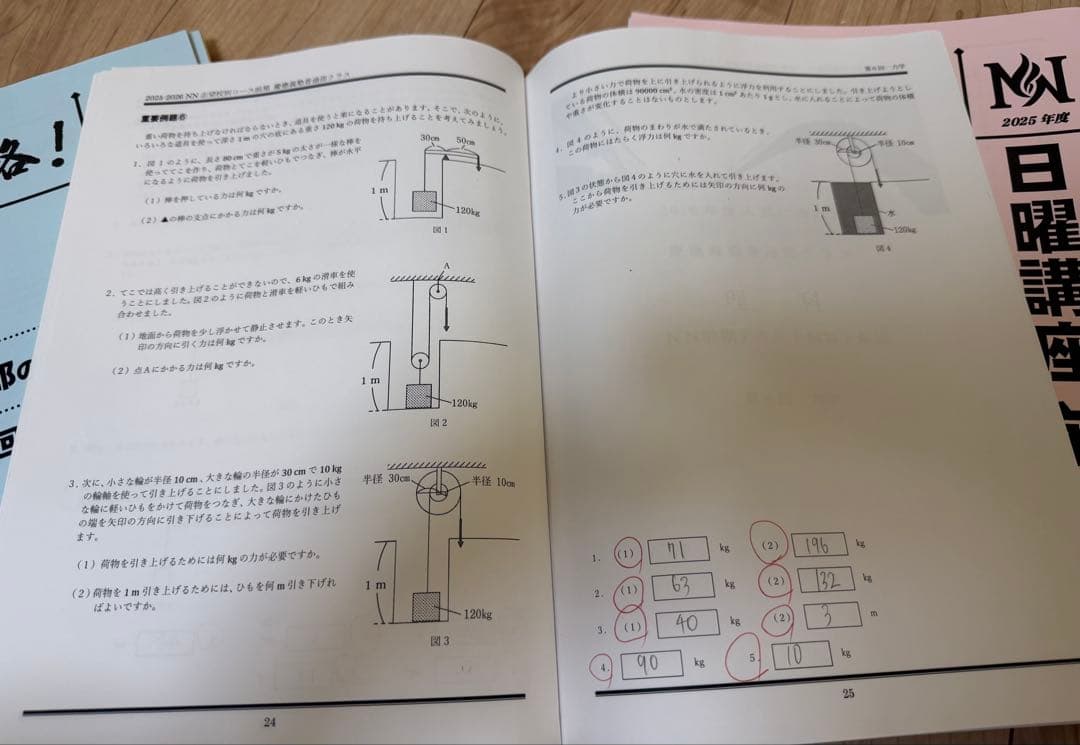 早稲アカ　NN 慶應普通部　前期　4科目　2025