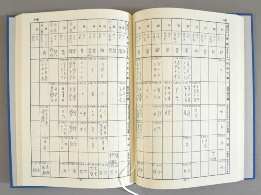 『古代文字字典全集【全６巻】』セット　甲骨から篆書まで　古代文字の変遷を集大成