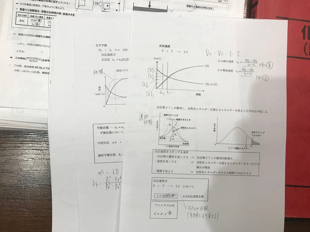 【最新2025年度】駿台化学特講I (計算問題) 黒澤&山下先生プリント付