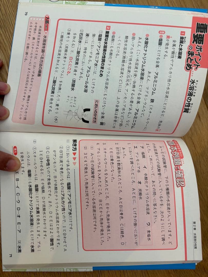 （処分間近）ほぼ新品　大人気　中学入試まんがで攻略BON!