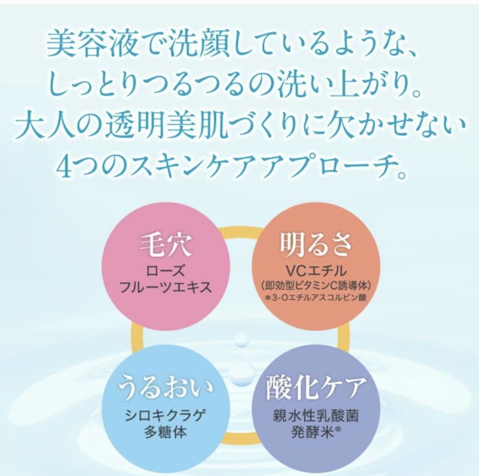 ftcホワイトモイスチャームース　FTC 洗顔