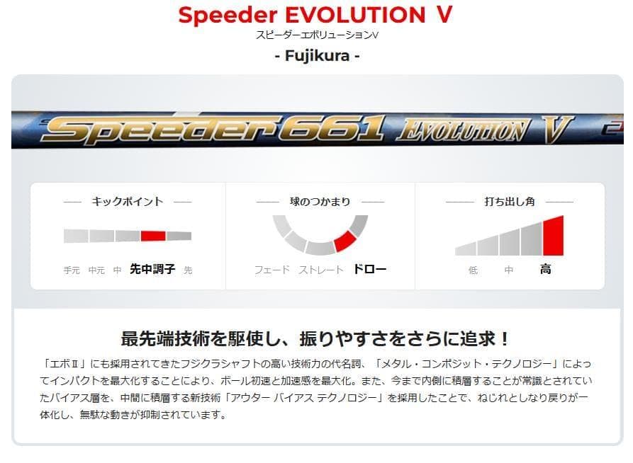 新品未使用 タイトリストスリーブ　スピーダー661エボリューション5