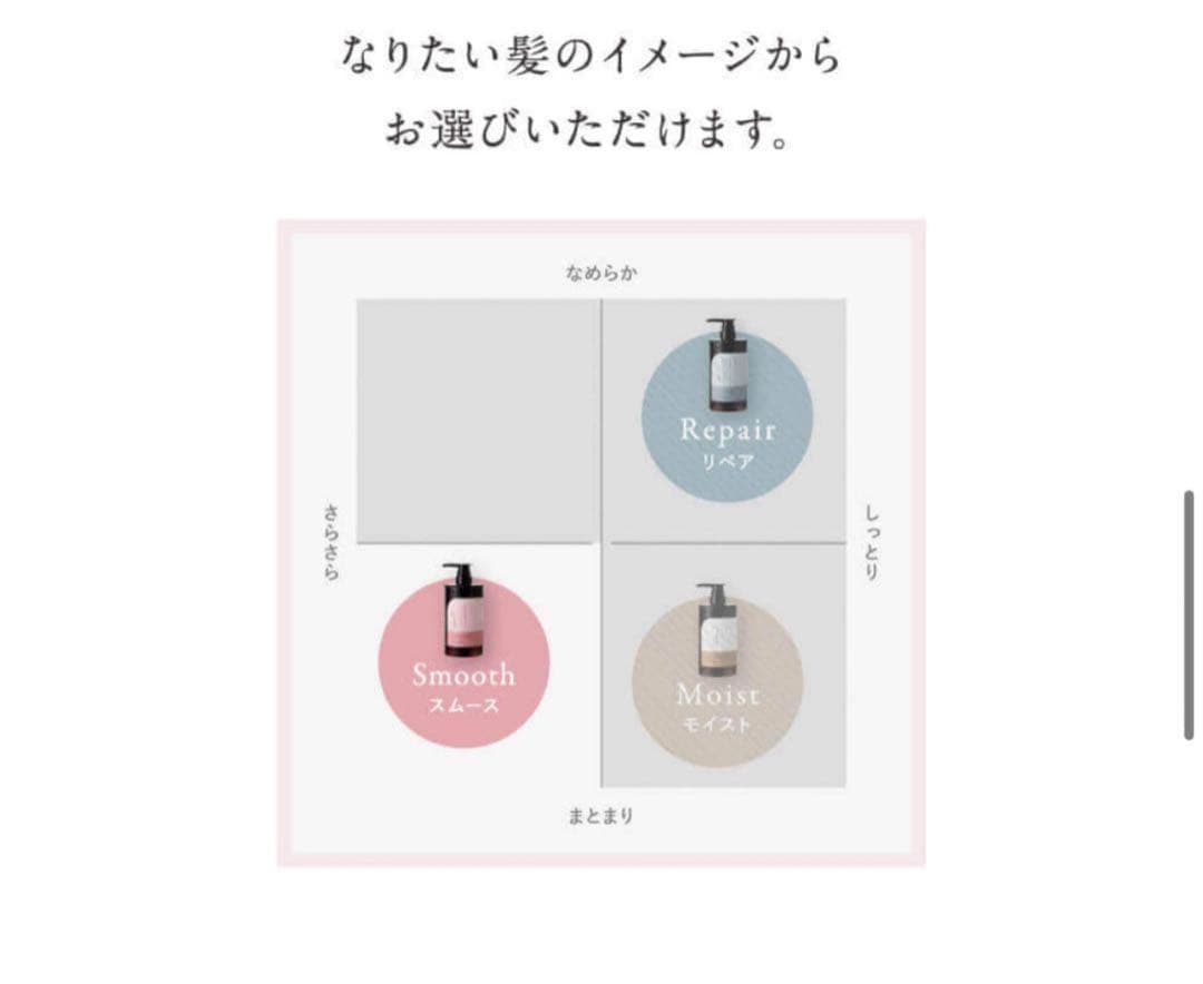 【お得】cocone クレイクリームシャンプー(スムース) ３本セット