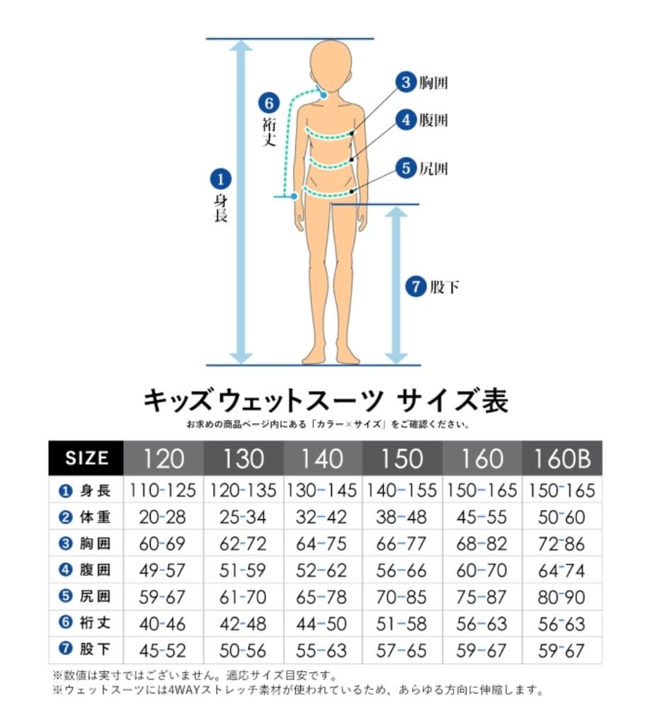 FELLOW ウェットスーツ 130cm フルスーツ
