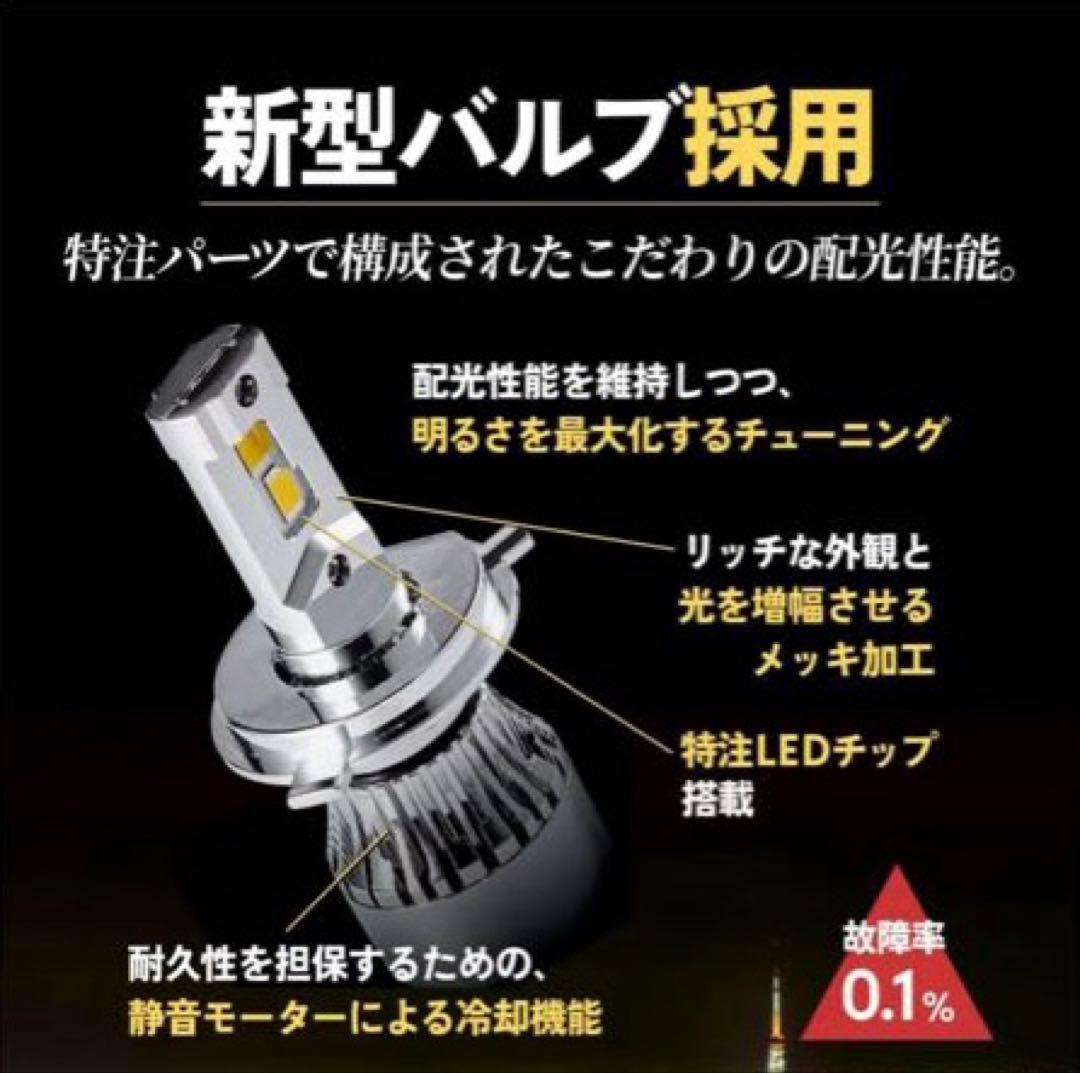 ワークス　HID屋 LED