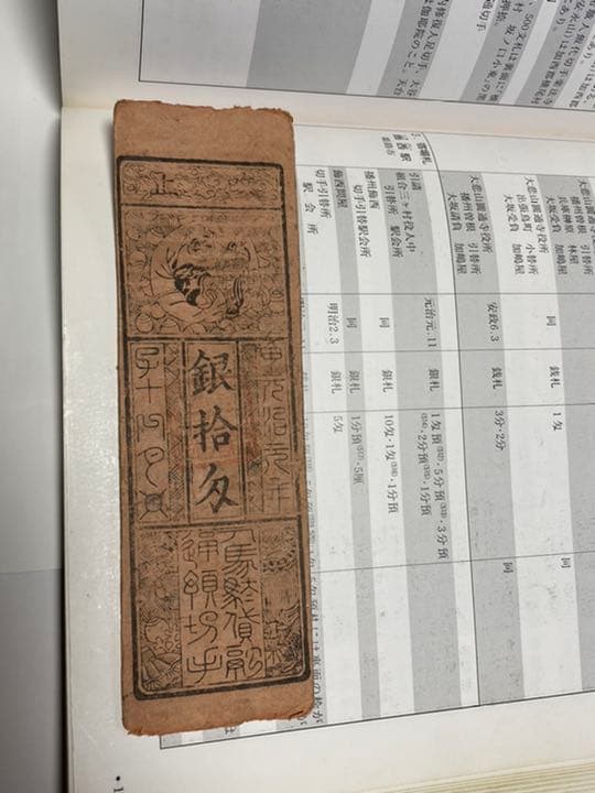 古銭、紙幣、藩札、私札、兵庫県姫路市の飾西駅札