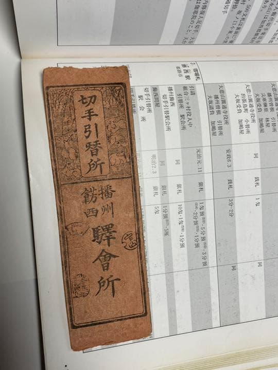 古銭、紙幣、藩札、私札、兵庫県姫路市の飾西駅札