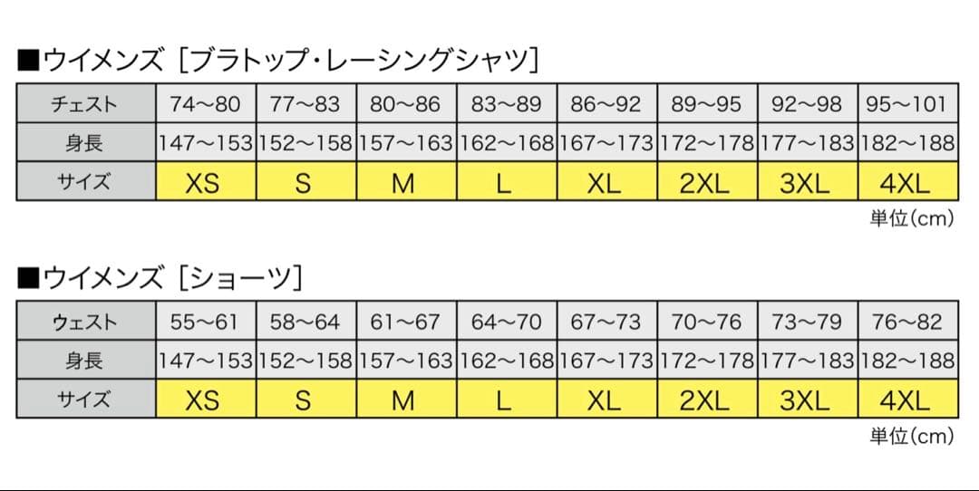 アシックス　女子陸上レーシングショーツ　アマゾングリーン単色　Sサイズ　新品