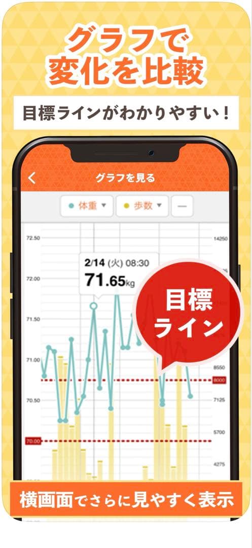 TANITA BC-768 体組成計
