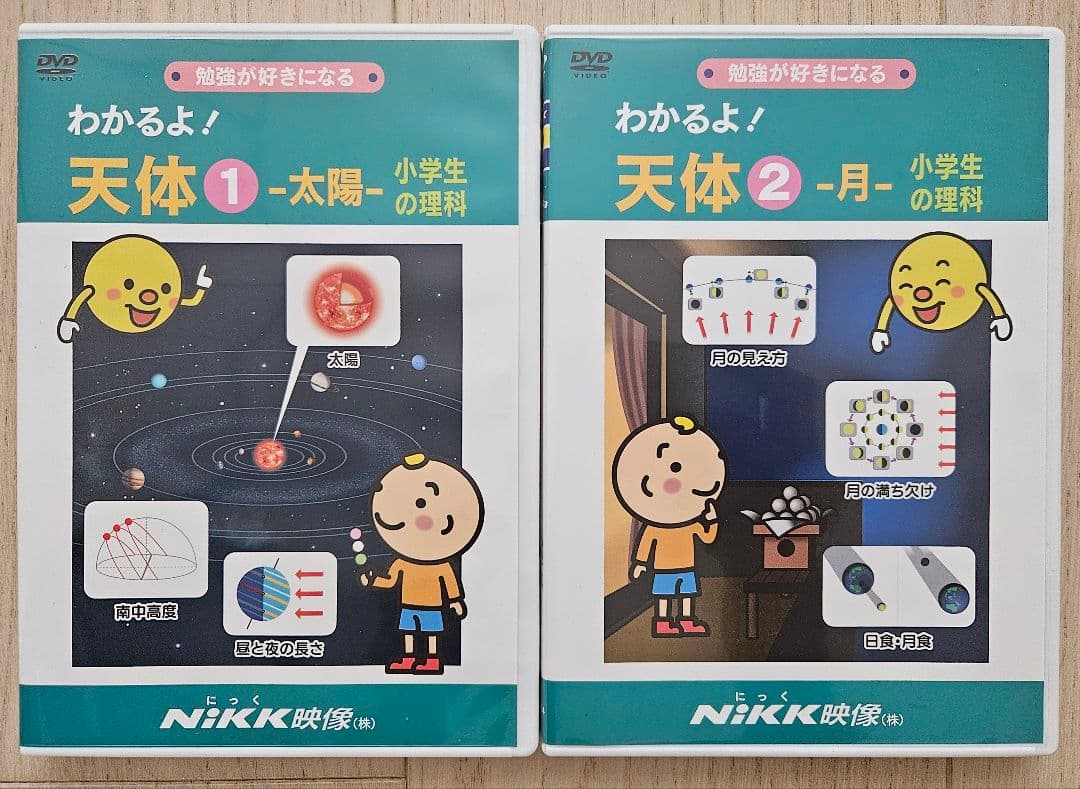 NiKK DVD わかるよ！シリーズ　小学生の理科5枚セット