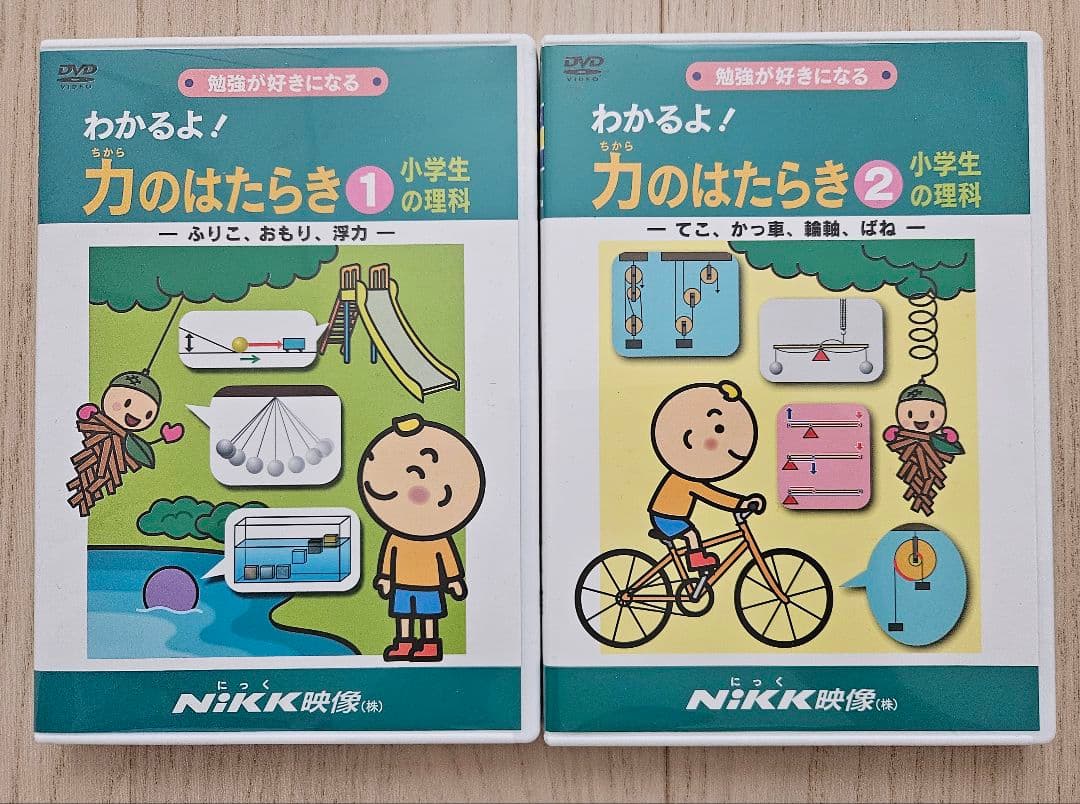 NiKK DVD わかるよ！シリーズ　小学生の理科5枚セット