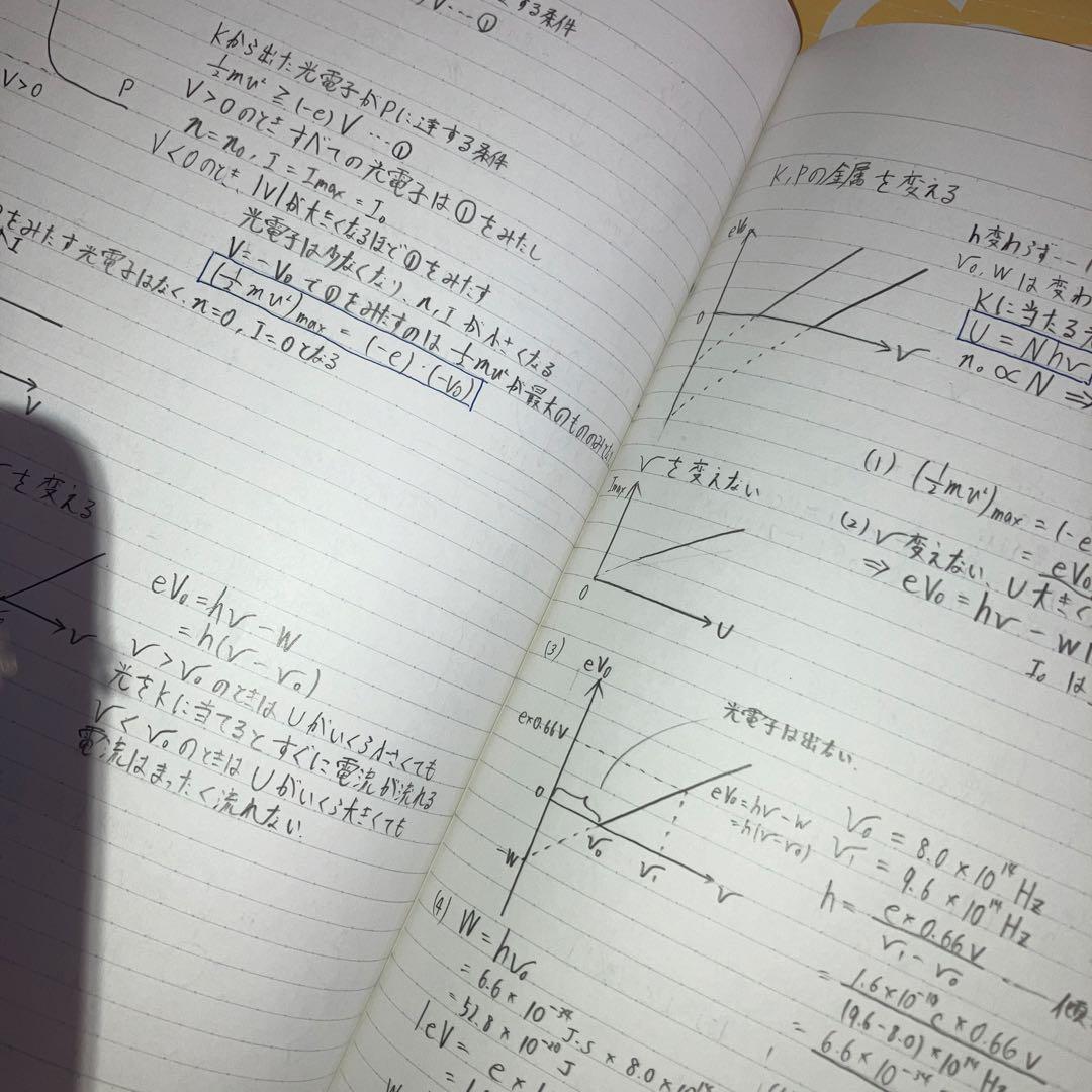 t*a様 駿台医系コース物理セット　板書付き