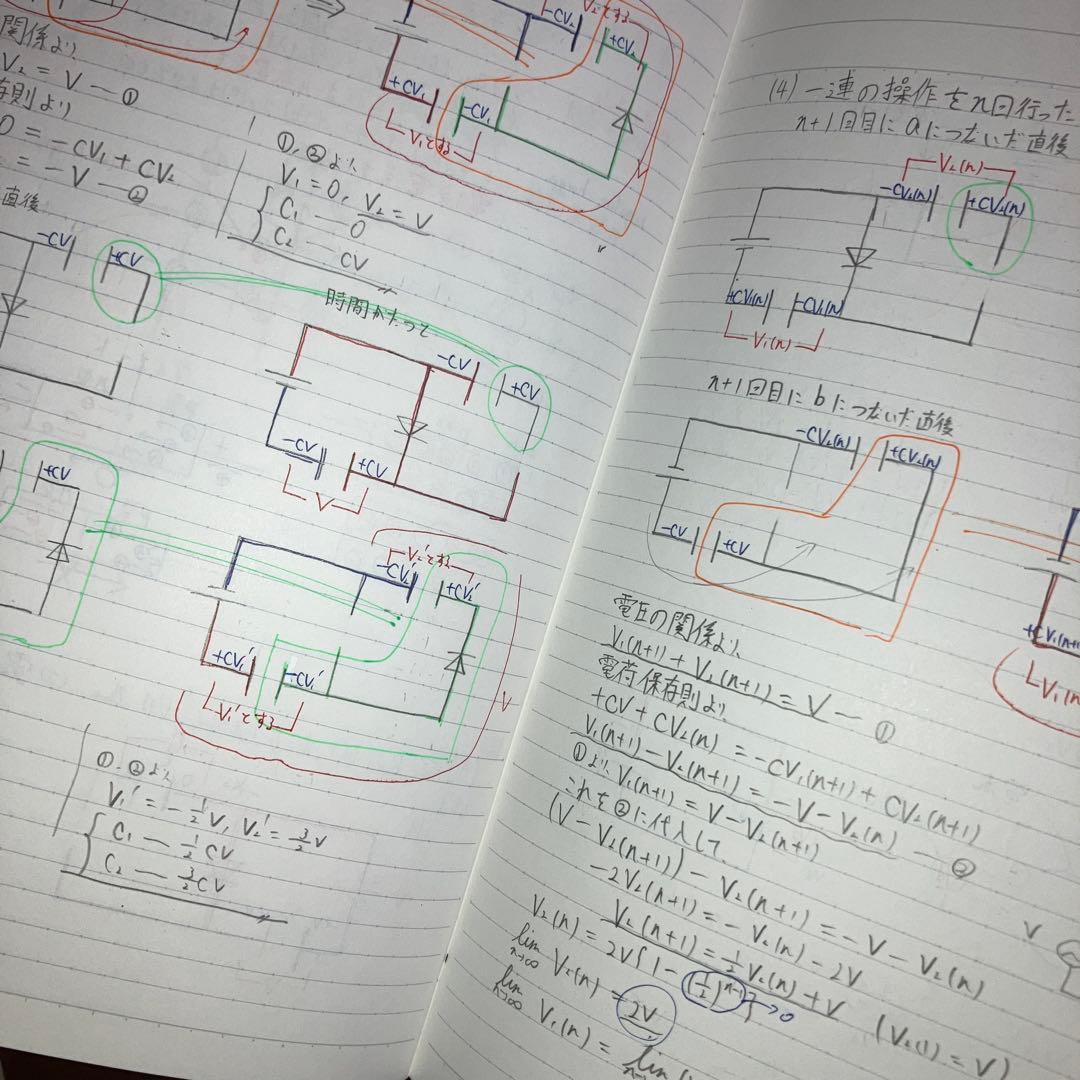 t*a様 駿台医系コース物理セット　板書付き