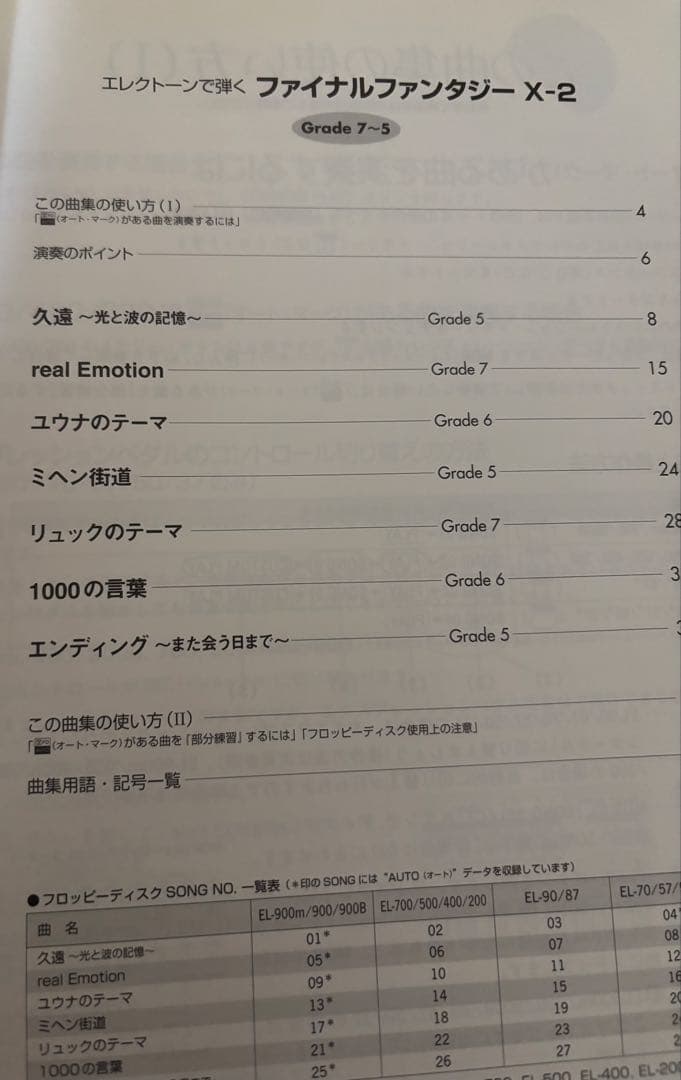 新春セールエレクトーン楽譜 ファイナルファンタジーX-2 FD付