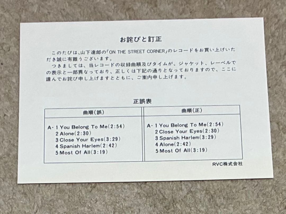 山下達郎「ON THE STREET CORNER」LPレコード