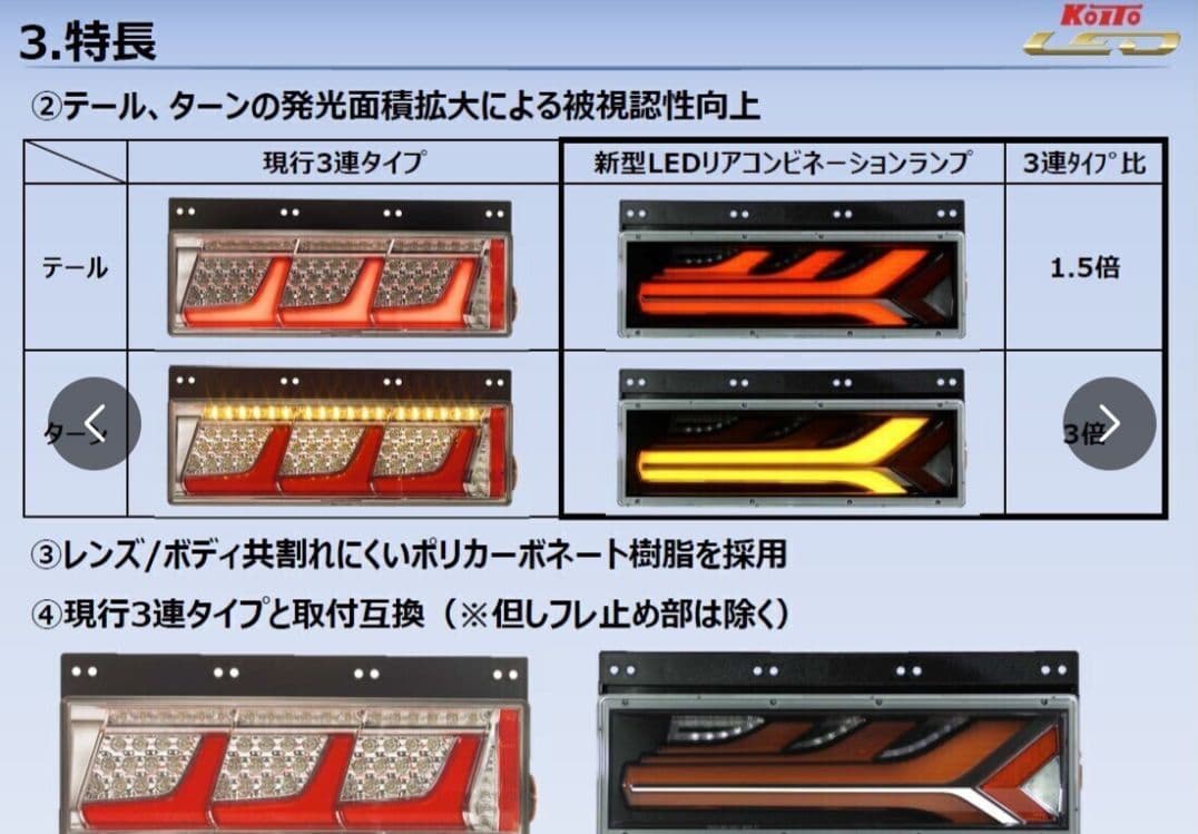 新品未使用　小糸製作所　流鏑馬　三連　シーケンシャル　レッドバージョン
