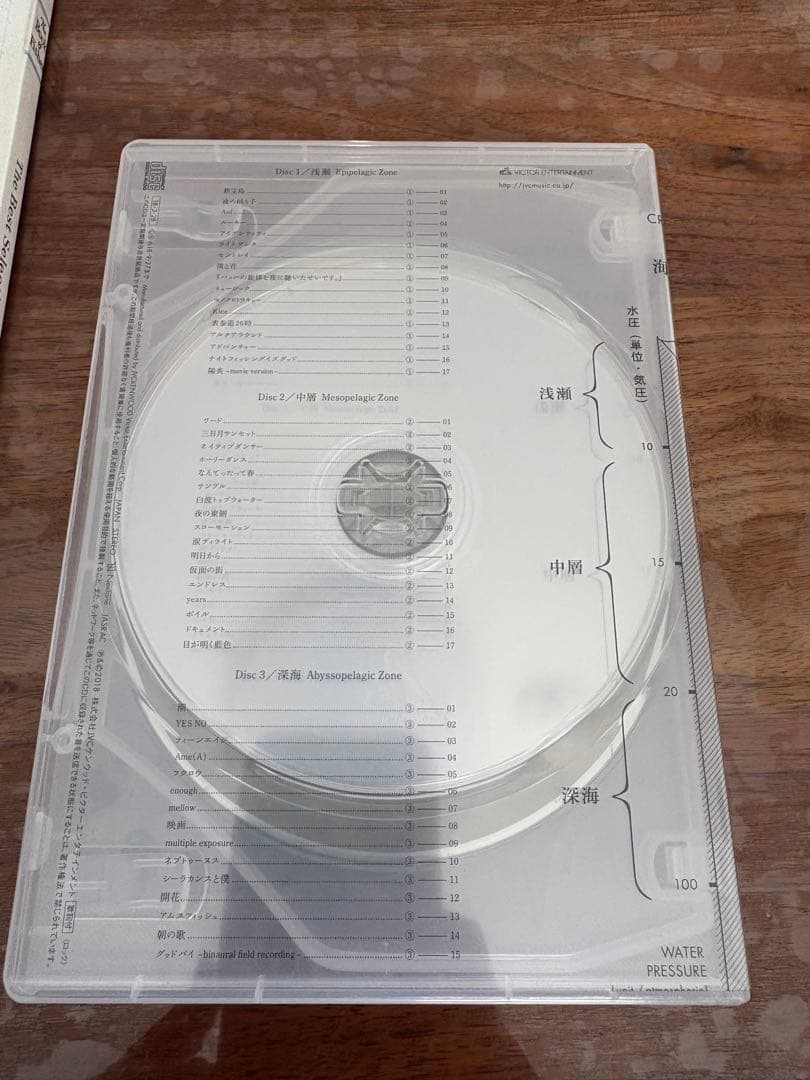 サカナクション CD　魚図鑑　完全生産限定プレミアムBOX [3CD+魚大図鑑]