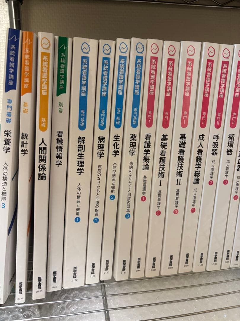 ★1冊500円★医療・看護系 テキスト2