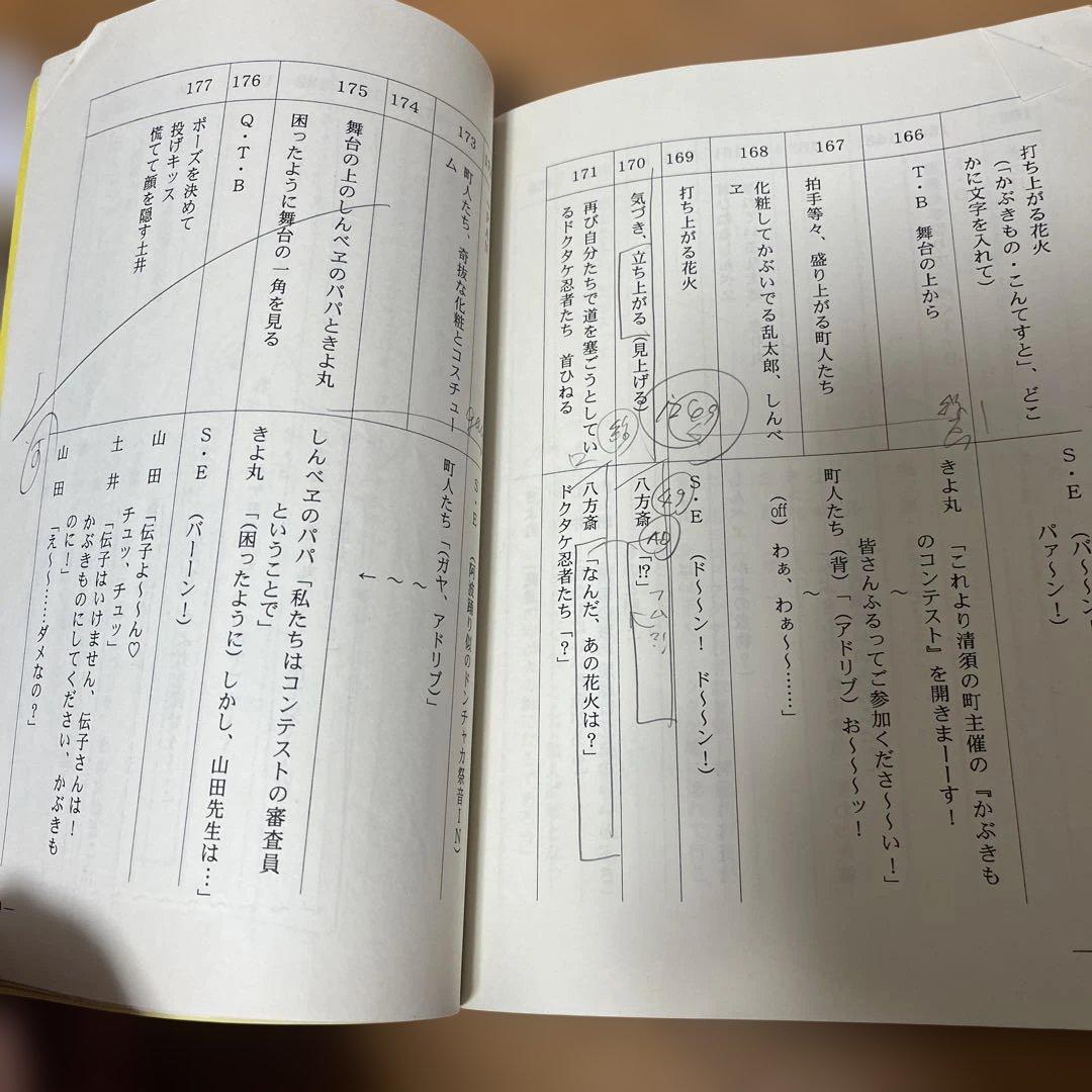 忍たま乱太郎 PR清須の元気の段台本