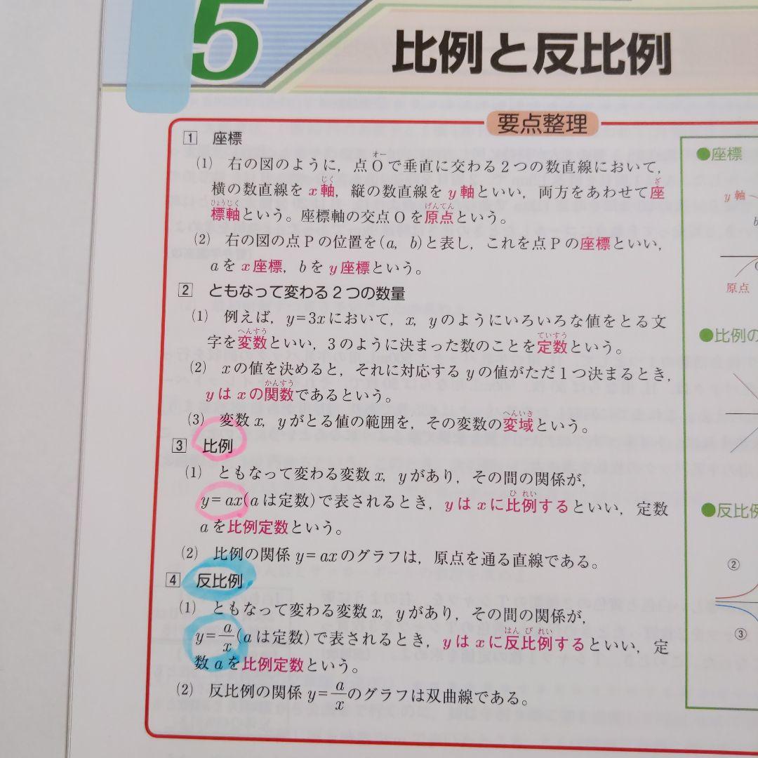生徒指導書(受験対策)