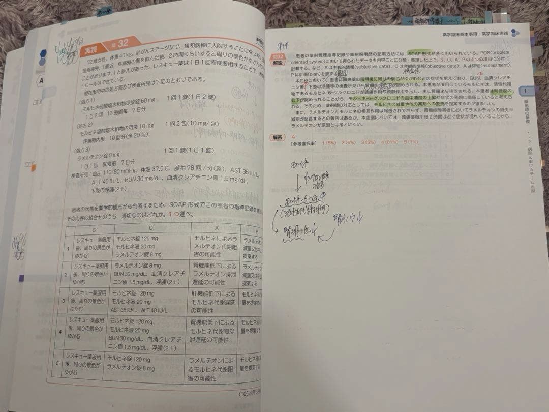 第111回 薬剤師国家試験対策参考書 9冊 【青問のみ】