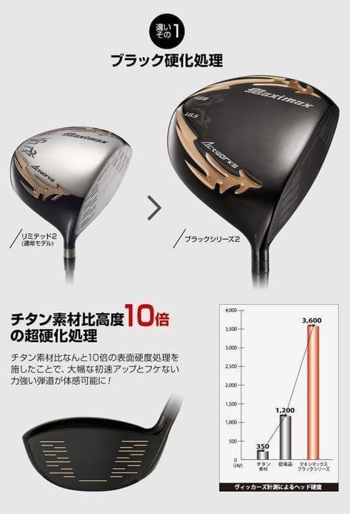 ★高反発加工済み!★ ワークスゴルフ マキシマックス ブラック2 USTマミヤ