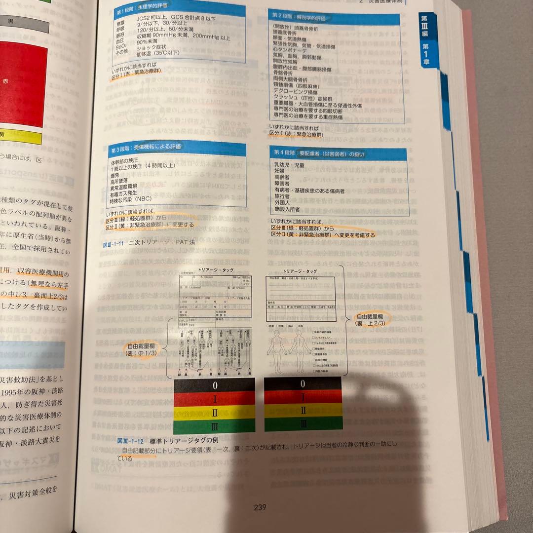 値下げ！　救急救命士標準テキスト