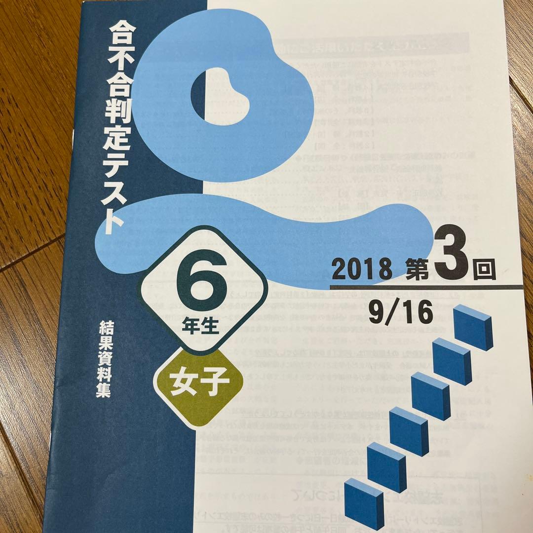 四谷大塚6年　合不合判定テスト　6回分