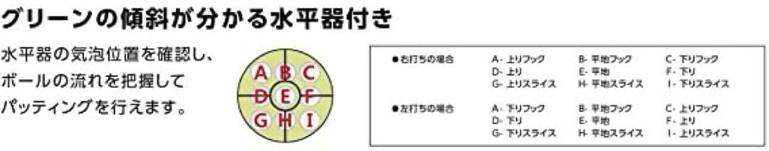 PUTT NAVIGATION パター用デジタル距離計 パットナビゲーション