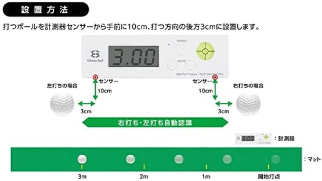 PUTT NAVIGATION パター用デジタル距離計 パットナビゲーション