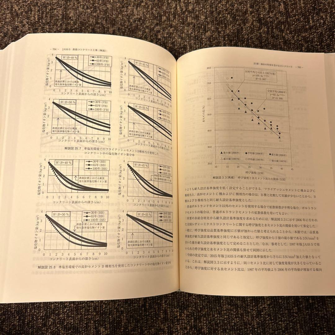 建築工事標準仕様書・同解説 鉄筋コンクリート 塗装 プレキャスト JASS