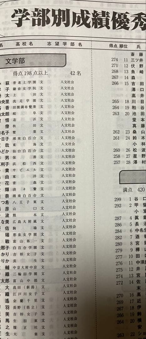 代々木ゼミナール 第一回 慶大入試プレ 2009 英語地歴論文テスト商学部