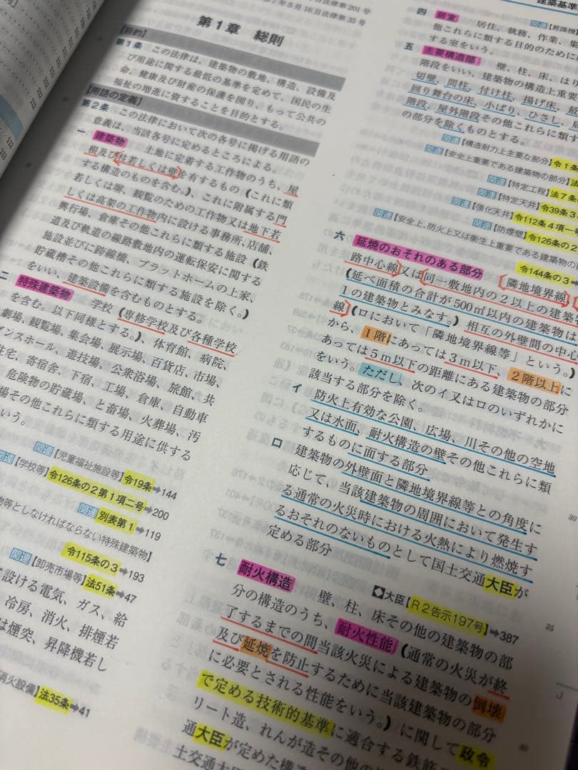 2026年度版 建築基準関係法令集（線引き済み、インデックス同封）