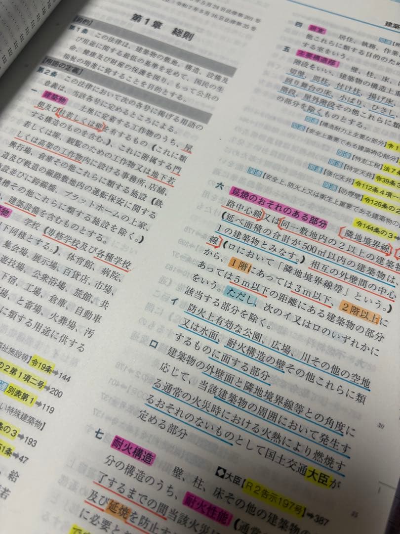 2026年度版 建築基準関係法令集（線引き済み、インデックス同封）
