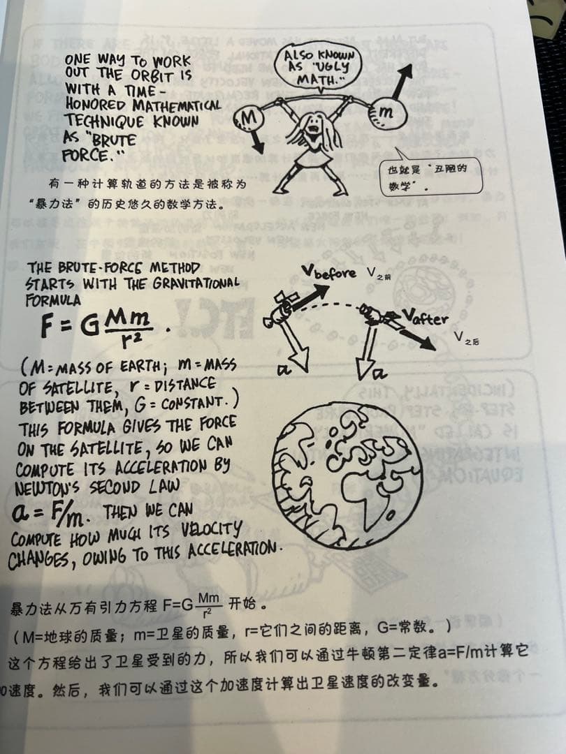英語絵本　the cartoon guide to シリーズ4冊