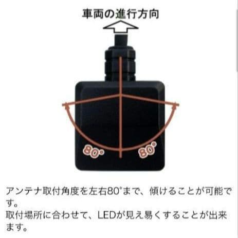 バイク用　ETC　ミツバ　BE31　【803】