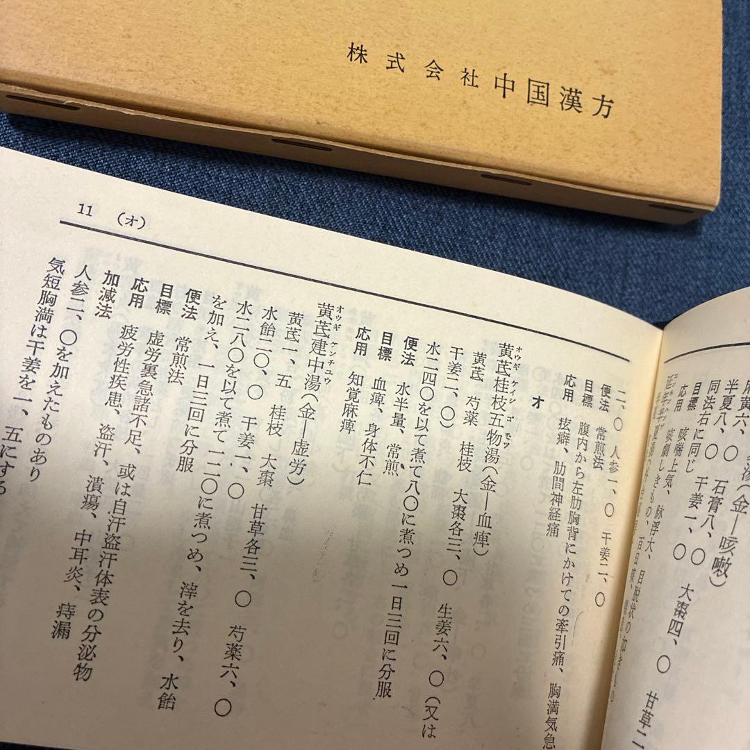 改訂新版 漢方処方集